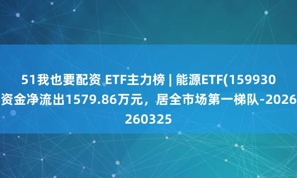 51我也要配资 ETF主力榜 | 能源ETF(159930)主力资金净流出1579.86万元，居全市场第一梯队-20260325