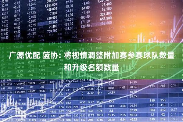 广源优配 篮协: 将视情调整附加赛参赛球队数量和升级名额数量