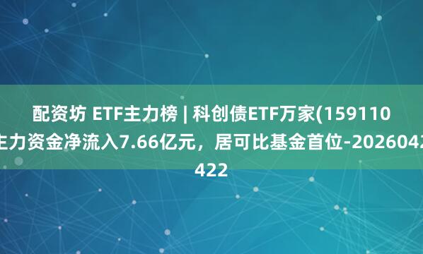 配资坊 ETF主力榜 | 科创债ETF万家(159110)主力资金净流入7.66亿元，居可比基金首位-20260422